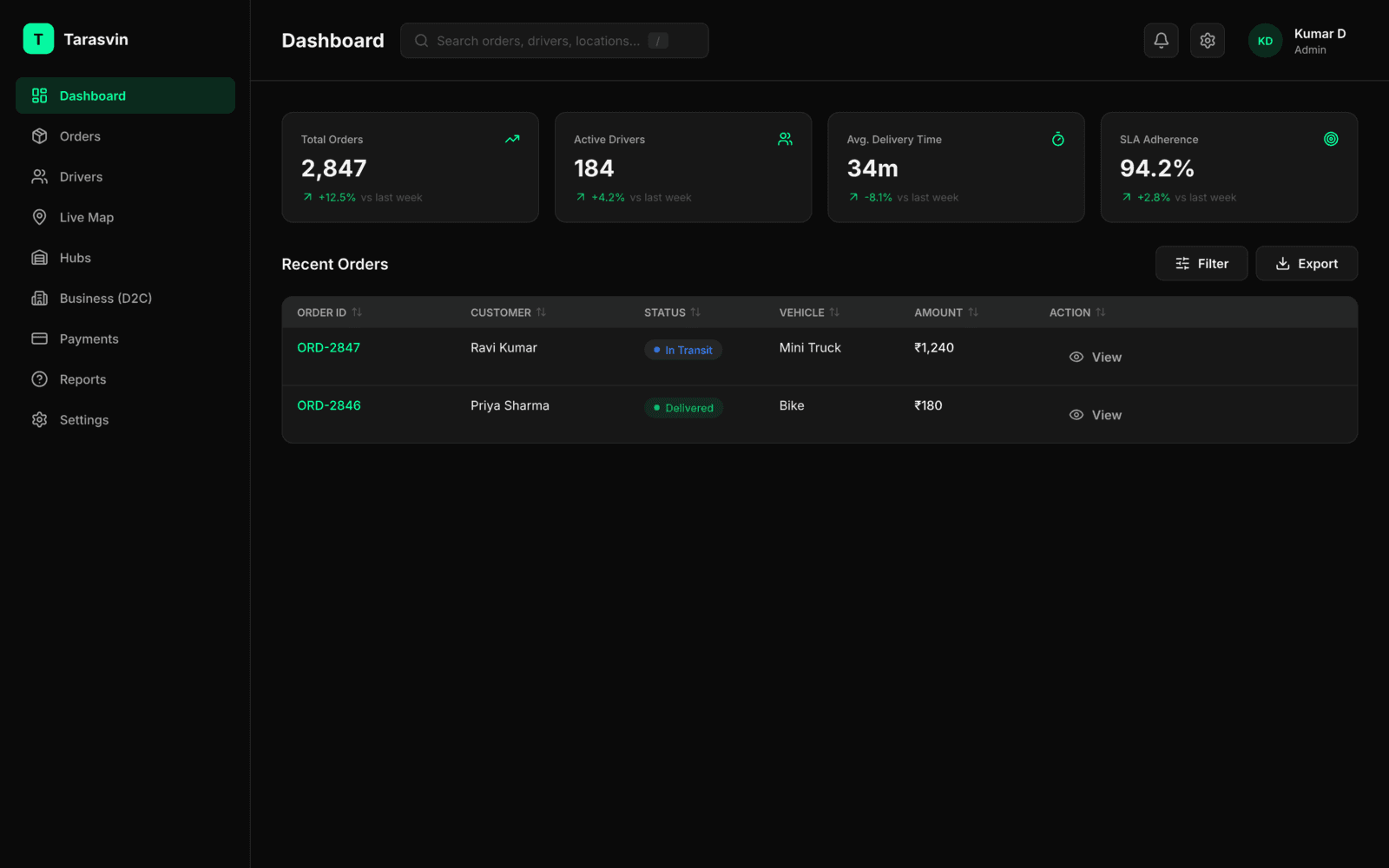 Tarasvin — product screenshot